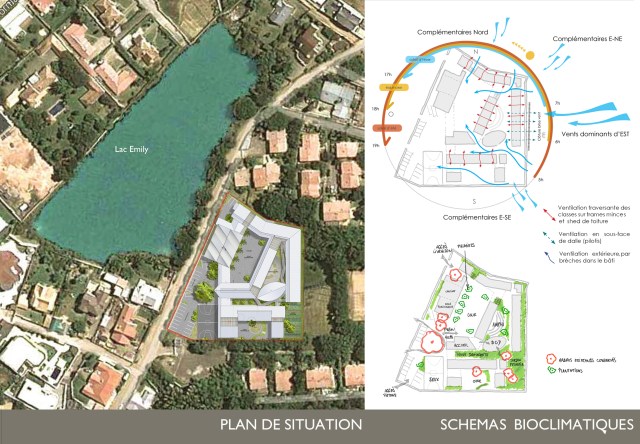EPM-2-Situation+shemas ENV