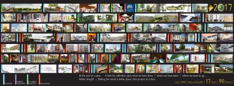 voeux-2017-vongdc-projets