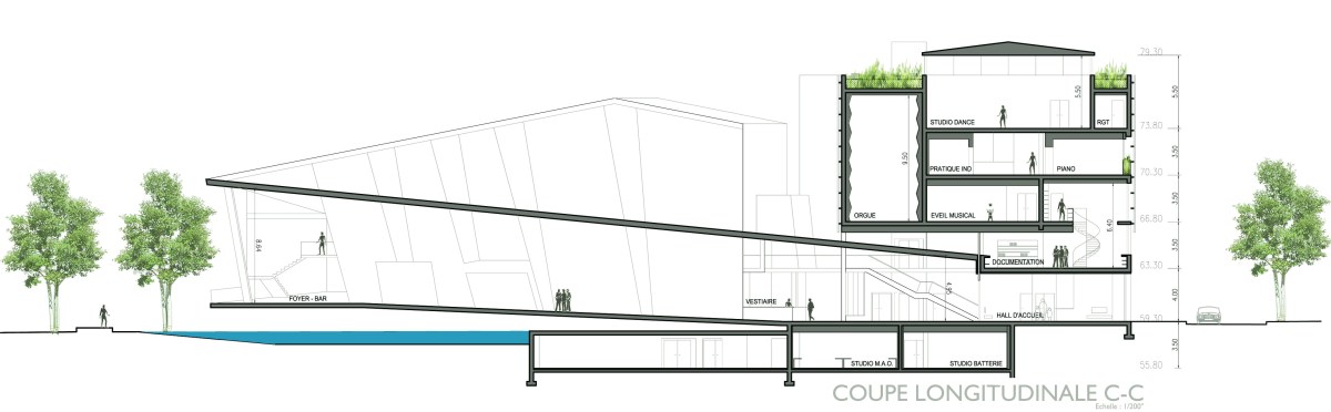 SOI - Coupe Long CC @VongDC