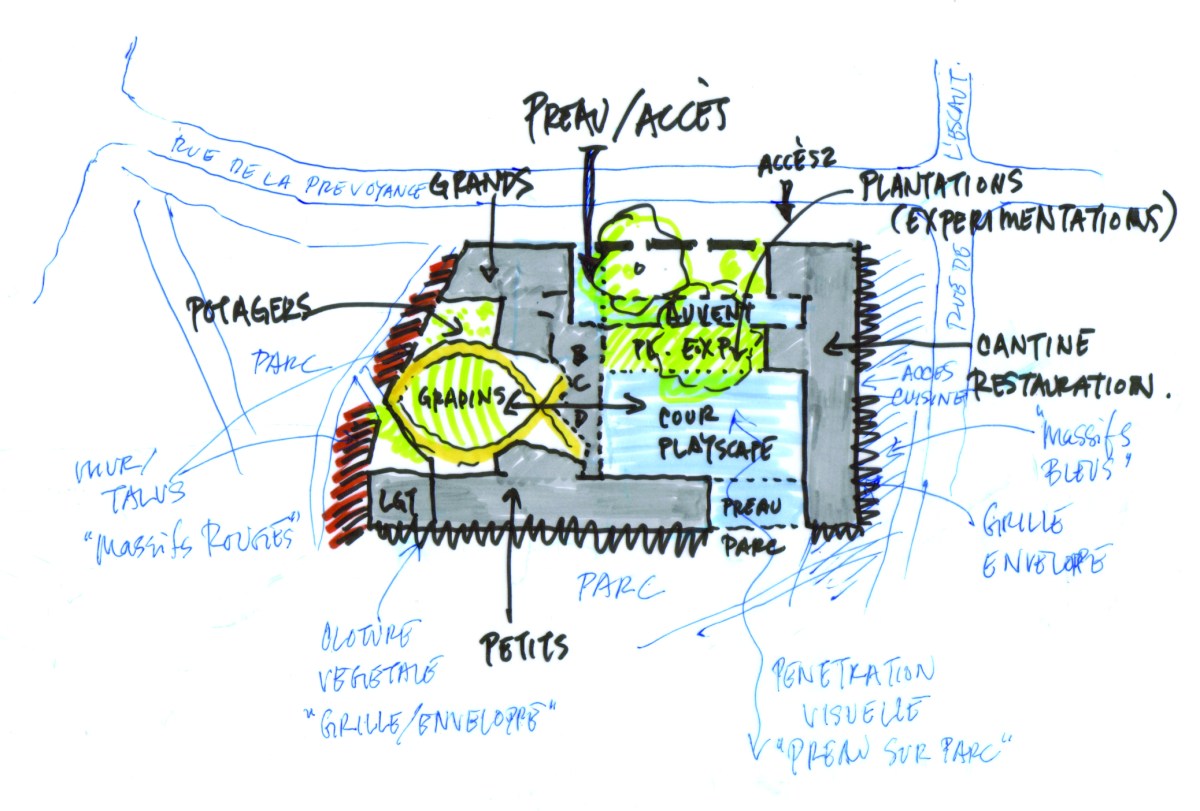 MPL Jeux EXT Maternelle @VongDC