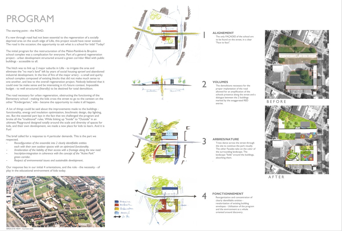 MPL - Program + Orientations @VongDC